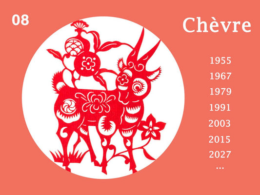 Horoscope chinois 2025 de la Chèvre : Amour, Santé, Bien-Être, Vie sociale, Famille, Travail, Argent… Consultez vos prévisions annuelles !