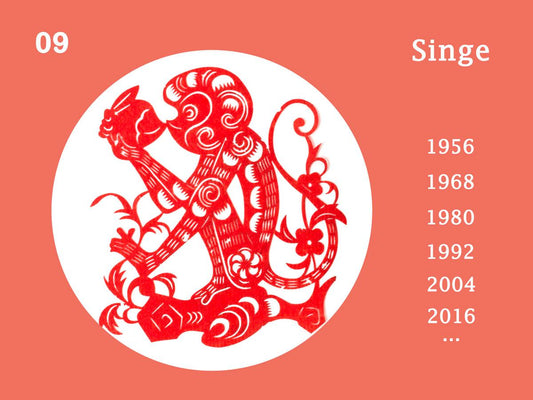 Horoscope chinois 2025 du Singe: Amour, Santé, Bien-Être, Vie sociale, Famille, Travail, Argent… Consultez vos prévisions annuelles !