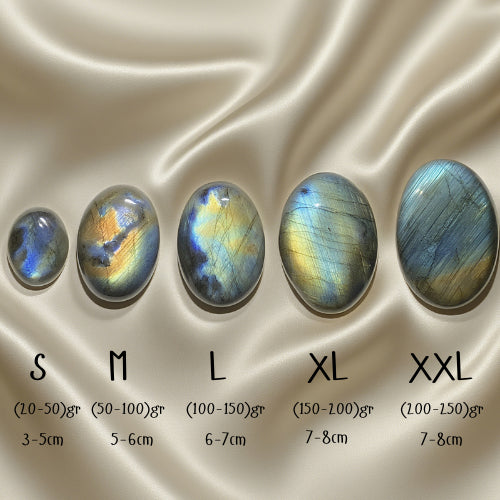 Galet Labradorite