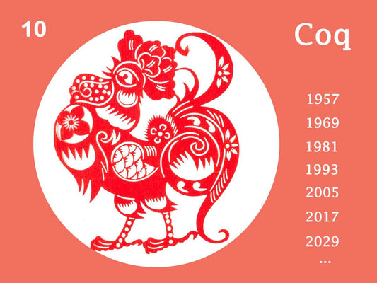 Horoscope chinois 2025 du Coq: Amour, Santé, Bien-Être, Vie sociale, Famille, Travail, Argent… Consultez vos prévisions annuelles !