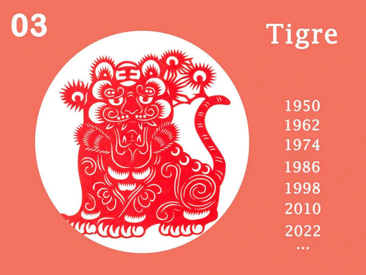 Horoscope chinois 2025 du Tigre : Amour, Santé, Bien-Être, Vie sociale, Famille, Travail, Argent… Consultez vos prévisions annuelles !