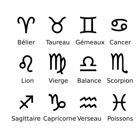 Les cristaux à éviter en fonction de votre signe astrologique