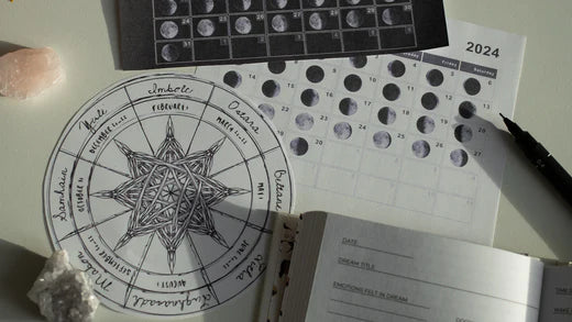 Les 12 maisons de l’astrologie occidentale, leur histoire, leurs significations, leurs caractéristiques et leurs symboles de correspondance